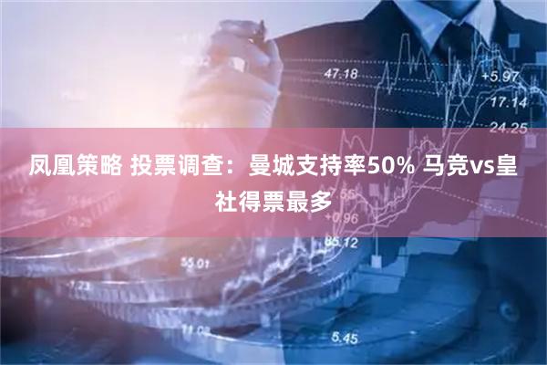 凤凰策略 投票调查：曼城支持率50% 马竞vs皇社得票最多